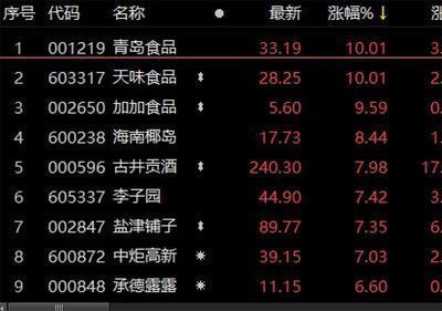 金龍魚漲價歷史:金龍魚市場競爭優勢分析金龍魚漲價背后的原因分析 龍魚百科 第5張 金龍魚漲價歷史:金龍魚市場競爭優勢分析金龍魚漲價背后的原因分析 金龍魚漲價歷史:金龍魚市場競爭優勢分析金龍魚漲價背后的原因分析 龍魚百科 第5張