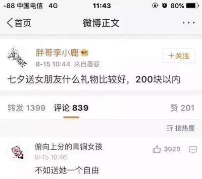 金龍魚產品介紹文案怎么寫吸引人：金龍魚產品介紹文案