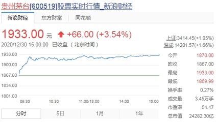 金龍魚暴漲（金龍魚業績下滑原因分析）