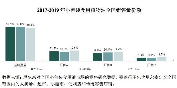 金龍魚縣級經銷商一年賺多少 金龍魚縣級經銷商一年賺多少 龍魚百科 第3張