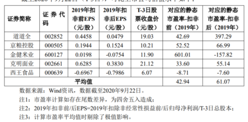 低價個人出售龍魚可以嗎（個人養殖倒賣龍魚合法嗎）