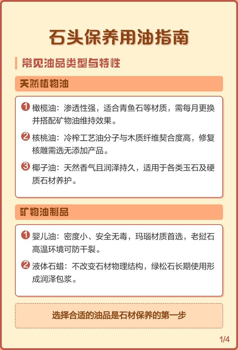 礦物油和白茶油有什么區(qū)別？