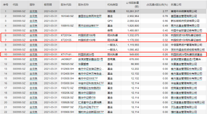 龍魚缸標準尺寸（龍魚缸水溫控制技巧,龍魚缸過濾系統推薦如何維護龍魚缸水質）