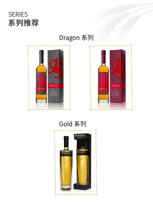 紅龍旗在哪些品牌設計中得到應用？ 紅龍旗在哪些品牌設計中得到應用？ 龍魚百科 第1張