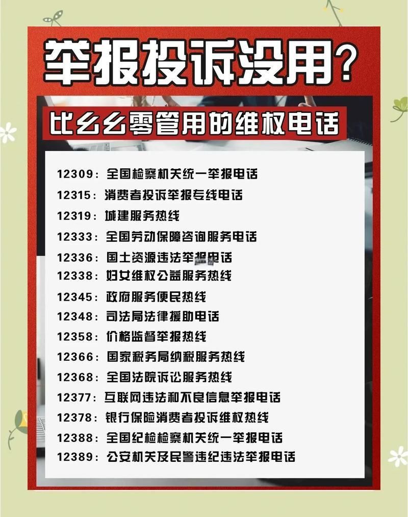 老百姓投訴電話大全