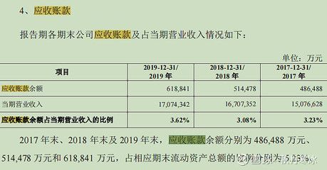 金龍魚營業收入同比分析及結論（金龍魚2020年營收同比增長13.6%展望未來）