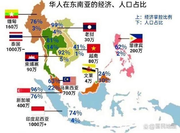 馬來西亞和中國位置圖