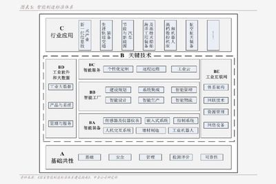 紅色金龍魚價格走勢圖表最新（關(guān)于紅色金龍魚價格走勢圖表的問題）