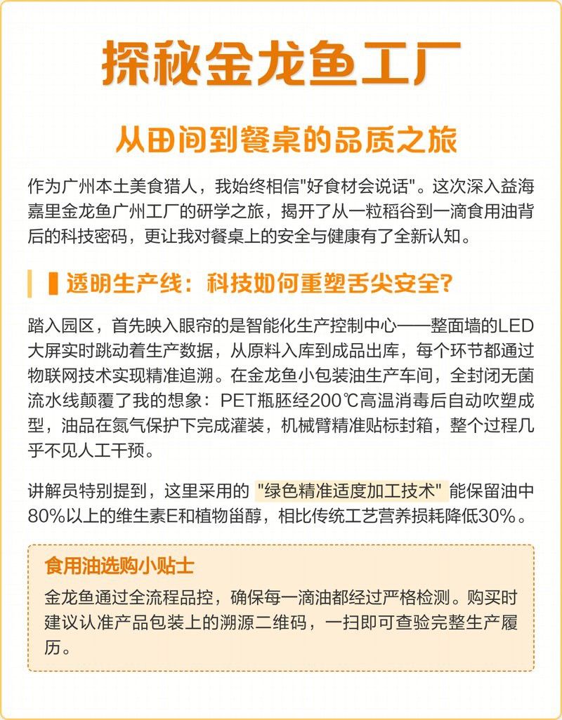 金龍魚參觀總結