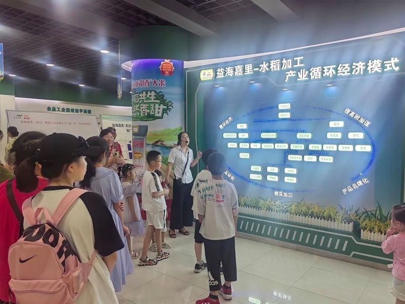 金龍魚參觀總結
