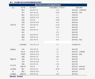 紅色金龍魚價格走勢分析（關于紅色金龍魚價格走勢分析）