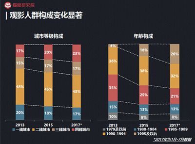 金龍魚雙十一銷量多少億（金龍魚雙十一銷售額預測） 金龍魚雙十一銷量多少億（金龍魚雙十一銷售額預測） 龍魚百科 第1張