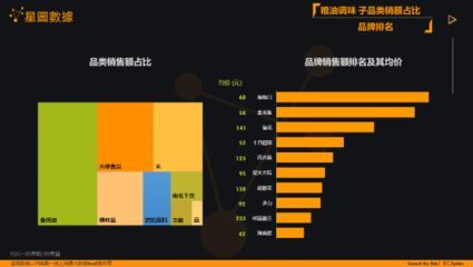金龍魚雙十一銷量多少億（金龍魚雙十一銷售額預測） 金龍魚雙十一銷量多少億（金龍魚雙十一銷售額預測） 龍魚百科 第4張