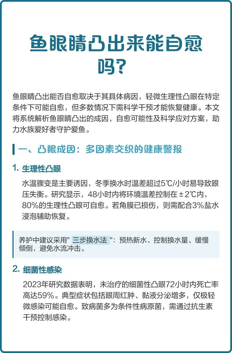 紅龍魚凸眼病可以自愈嗎？