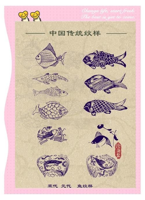 龍頭魚尾圖案有哪些變種形式？ 龍頭魚尾圖案有哪些變種形式？ 龍魚百科 第39張