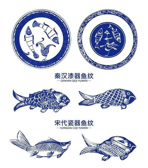 龍頭魚尾圖案有哪些變種形式？ 龍頭魚尾圖案有哪些變種形式？ 龍魚百科 第37張