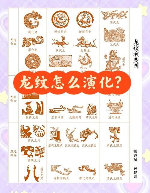 龍頭魚尾圖案有哪些變種形式？ 龍頭魚尾圖案有哪些變種形式？ 龍魚百科 第45張
