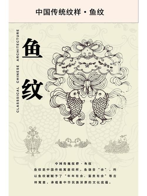 龍頭魚尾圖案有哪些變種形式？ 龍頭魚尾圖案有哪些變種形式？ 龍魚百科 第43張