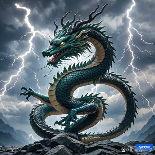 有沒有高清的龍主題頭像？