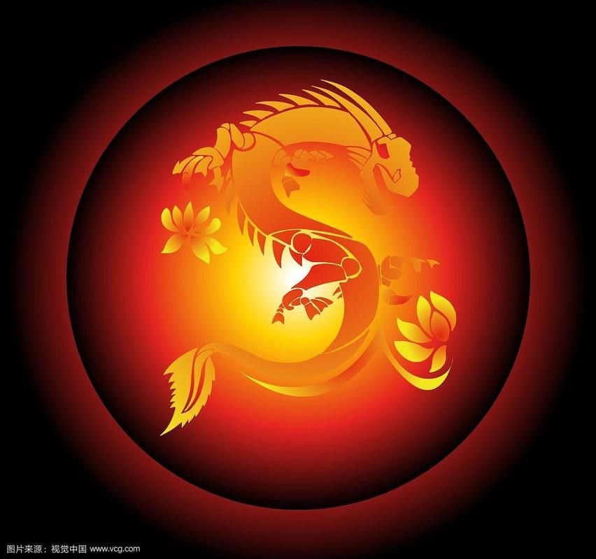 有沒有高清的龍主題頭像？
