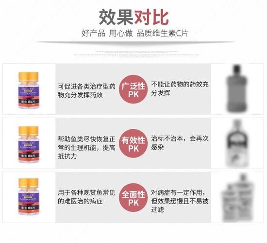 龍魚吃維生素哪個品牌好 龍魚吃維生素哪個品牌好 龍魚百科 第5張