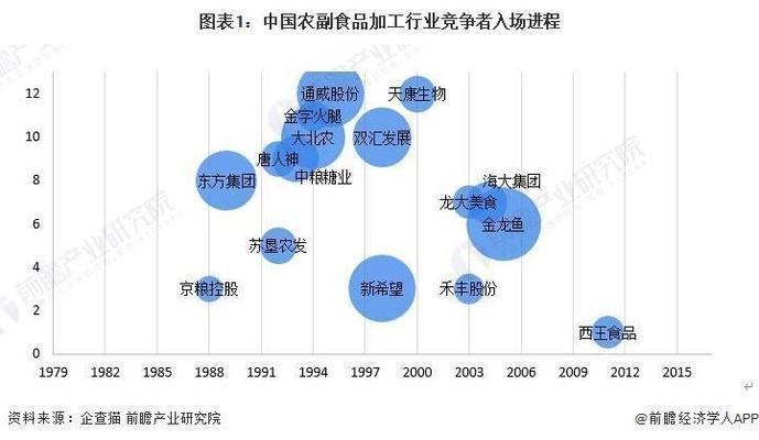 金龍魚的市占率怎么算：金龍魚市場占有率的詳細解析