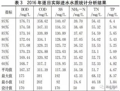 馬拉莫寶石魚混養水質要求：關于馬拉莫寶石魚混養水質要求的詳細介紹 馬拉莫寶石魚混養水質要求：關于馬拉莫寶石魚混養水質要求的詳細介紹 龍魚百科 第2張