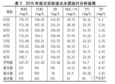 馬拉莫寶石魚混養水質要求：關于馬拉莫寶石魚混養水質要求的詳細介紹 馬拉莫寶石魚混養水質要求：關于馬拉莫寶石魚混養水質要求的詳細介紹 龍魚百科 第5張