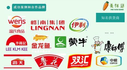 恒大集團有金龍魚品牌嗎（恒大集團與金龍魚品牌的關系）