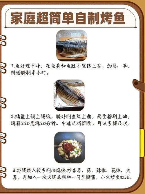 清蒸雪龍魚的做法大全圖解