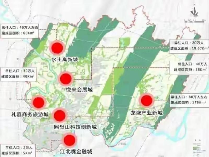 龍興規劃站位高的原因