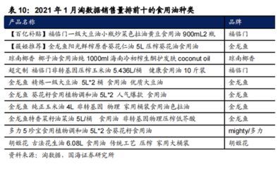 金龍魚值不值錢的原因是什么呢：金龍魚價(jià)格趨勢(shì)分析 金龍魚值不值錢的原因是什么呢：金龍魚價(jià)格趨勢(shì)分析 龍魚百科 第1張