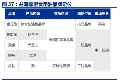 金龍魚值不值錢的原因是什么呢：金龍魚價(jià)格趨勢(shì)分析 金龍魚值不值錢的原因是什么呢：金龍魚價(jià)格趨勢(shì)分析 龍魚百科 第3張