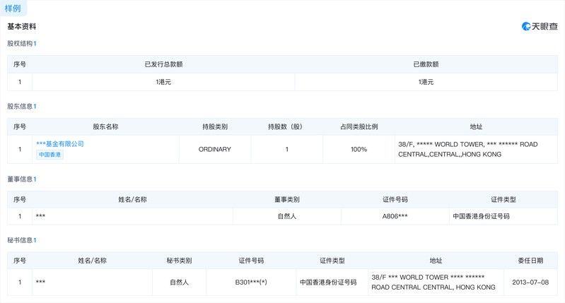 香港嘉銀的主要業務有哪些？ 香港嘉銀的主要業務有哪些？ 龍魚百科 第1張