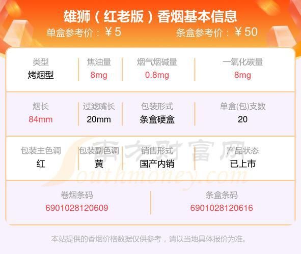 老雄獅香煙大全表圖