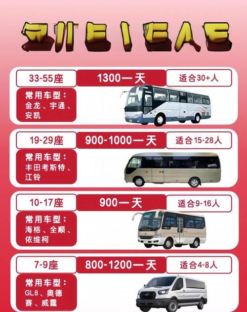立達金龍的價格范圍是多少?