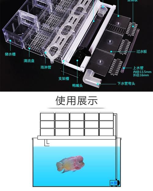 西龍魚缸過濾器安裝圖