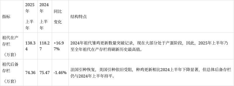 白子招財龍的市場供需情況如何？ 白子招財龍的市場供需情況如何？ 龍魚百科 第3張