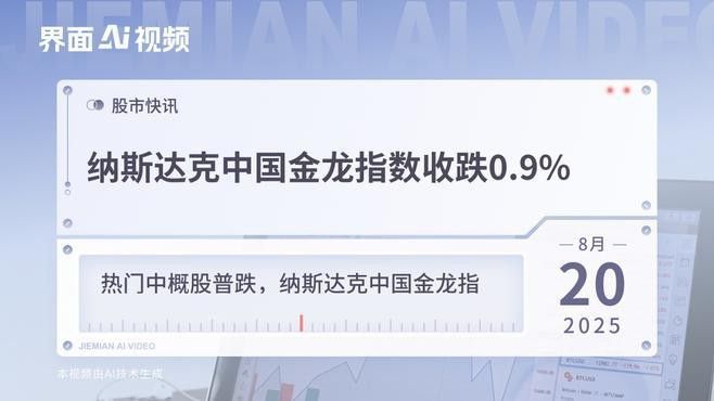 金龍指數的歷史表現如何？