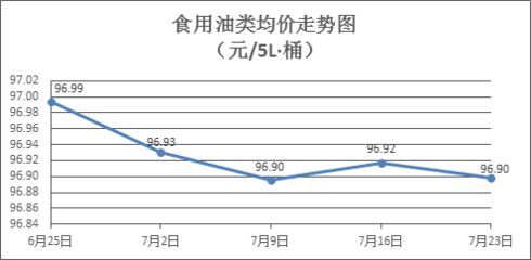 金龍魚為什么便宜了呢怎么回事：金龍魚品種價格對比分析金龍魚品種價格對比分析 金龍魚為什么便宜了呢怎么回事：金龍魚品種價格對比分析金龍魚品種價格對比分析 龍魚百科 第1張