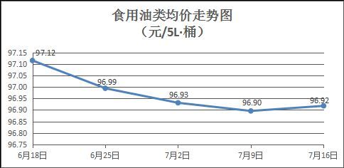 金龍魚為什么便宜了呢怎么回事：金龍魚品種價格對比分析金龍魚品種價格對比分析 金龍魚為什么便宜了呢怎么回事：金龍魚品種價格對比分析金龍魚品種價格對比分析 龍魚百科 第5張