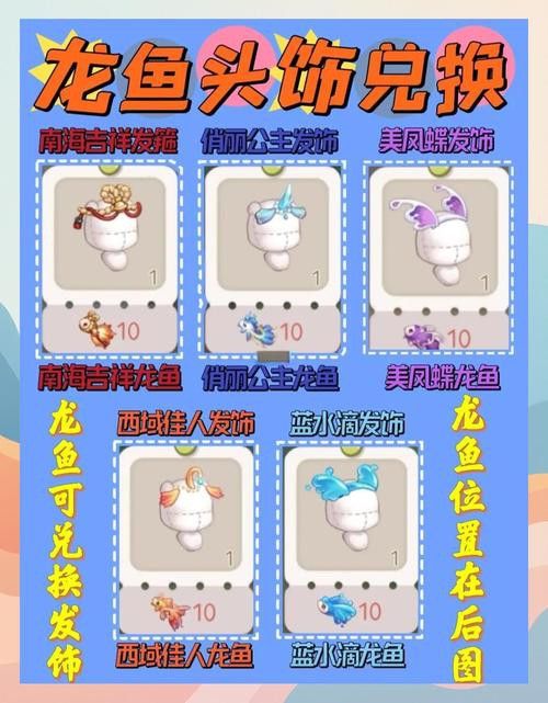 金龍魚 鉆石卡