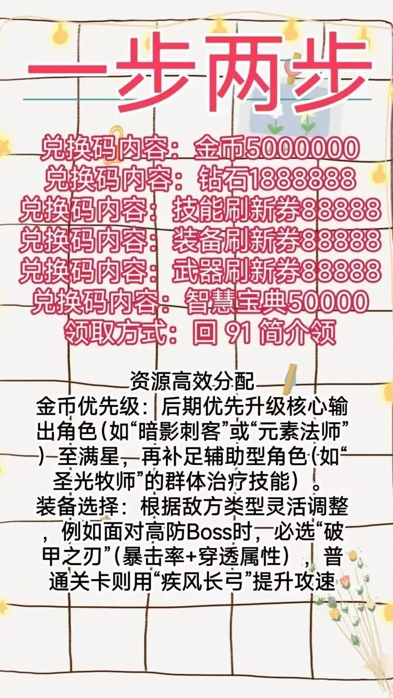 金龍魚 鉆石卡