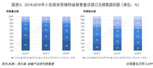 金龍魚發(fā)展現(xiàn)狀,金龍魚品牌重塑策略,金龍魚市場競爭優(yōu)勢,成本控制措施 龍魚百科 第2張 金龍魚發(fā)展現(xiàn)狀,金龍魚品牌重塑策略,金龍魚市場競爭優(yōu)勢,成本控制措施 金龍魚發(fā)展現(xiàn)狀,金龍魚品牌重塑策略,金龍魚市場競爭優(yōu)勢,成本控制措施 龍魚百科 第2張