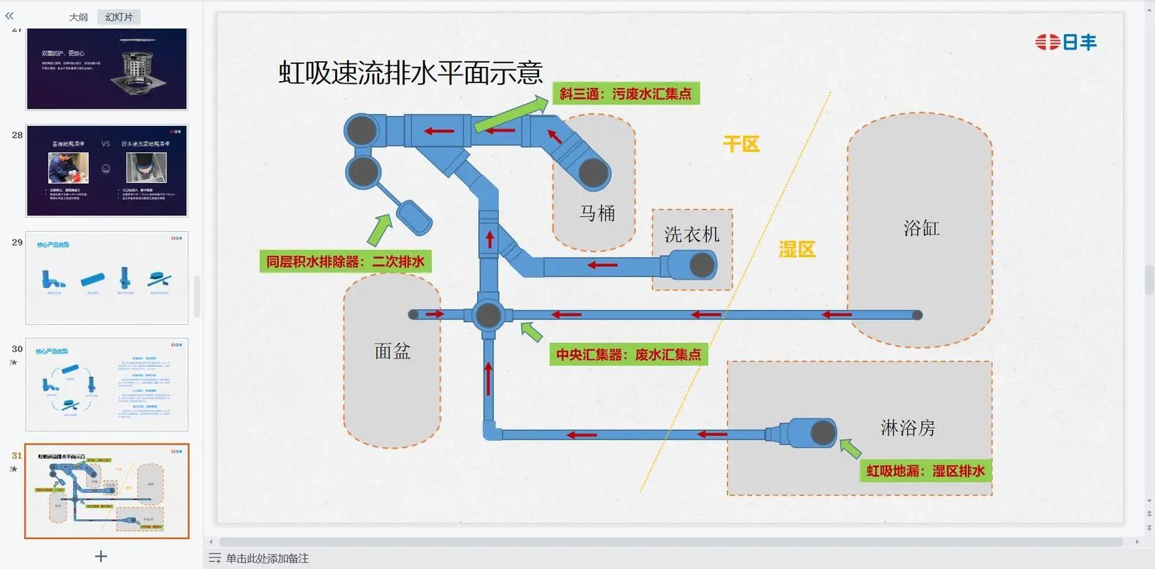 閩江龍魚缸供水與排污分開溢流