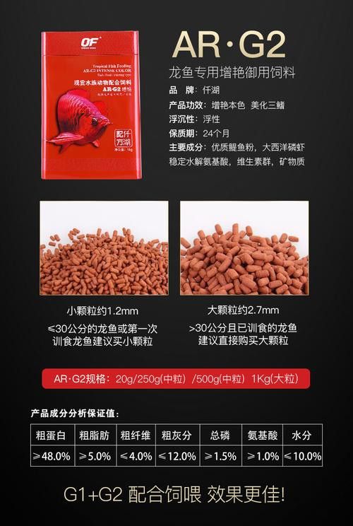 紅龍魚品牌有哪些產品名稱及圖片大全介紹