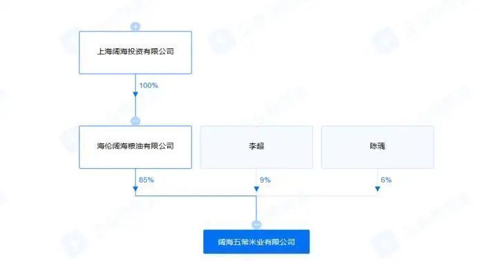 百度金龍魚事件