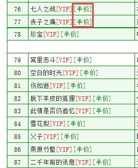 晉江文學(xué)城閱讀需要付費(fèi)嗎？