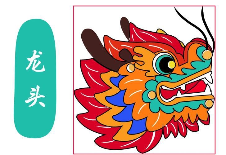 有沒有更多免費龍頭圖片資源？