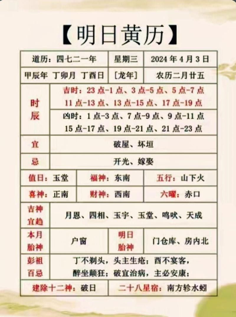 有哪些在線擇吉日平臺推薦？